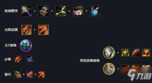 云顶手游最新爆料阵容,神秘阵容集结，巅峰对决即将开启！